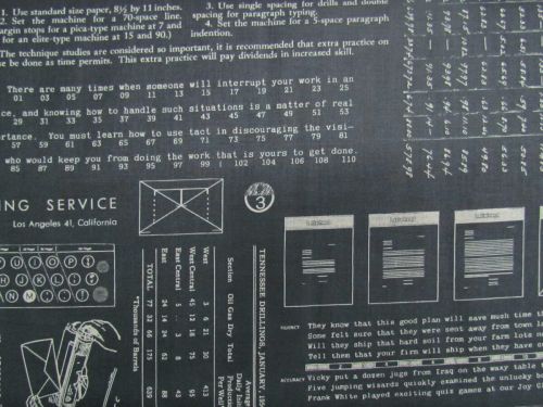 Great value Typography- Blackboard- C16850 available to order online New Zealand