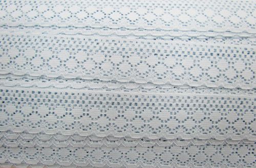 Great value 28mm Betty Lace Trim- Blue #327 available to order online New Zealand